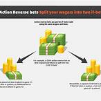 what is action reverse bet