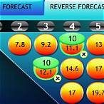 reverse forecast bet
